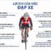 Lợi ích khi đạp xe