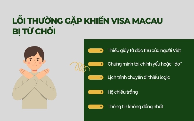 Những lỗi thường gặp khiến bạn bị từ chối visa Macau